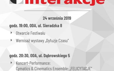 1st day of Interactions Festival 2019